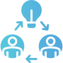 Collaborative learning