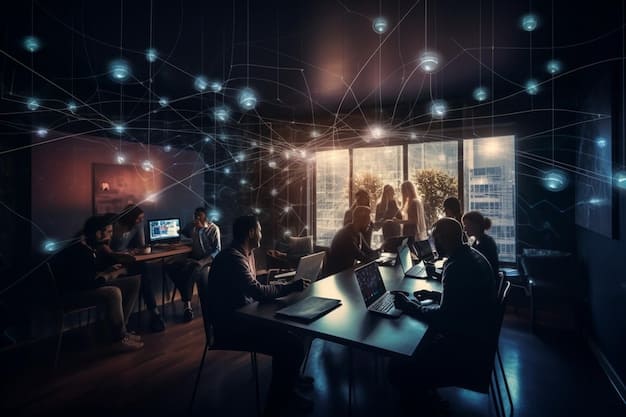 digital workplace services